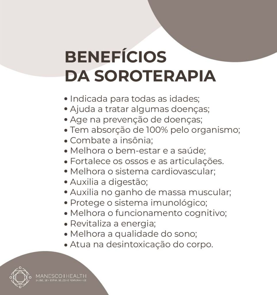 Benefícios da soroterapia
Indicada para todas as idades;
Ajuda a tratar algumas doenças;
Age na prevenção de doenças;
Tem absorção de 100% pelo organismo;
Combate a insônia;
Melhora o bem-estar e a saúde;
Fortalece os ossos e as articulações.
Melhora o sistema cardiovascular;
Auxilia a digestão;
Auxilia no ganho de massa muscular;
Protege o sistema imunológico;
Melhora o funcionamento cognitivo;
Revitaliza a energia;
Melhora a qualidade do sono;
Atua na desintoxicação do corpo.
