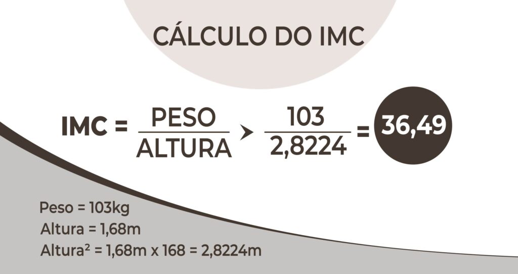 Cálulo do imc. Basta dividir o seu peso pela sua altura ao quadrado
